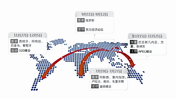 2018�?���?��建设大事�?jpg